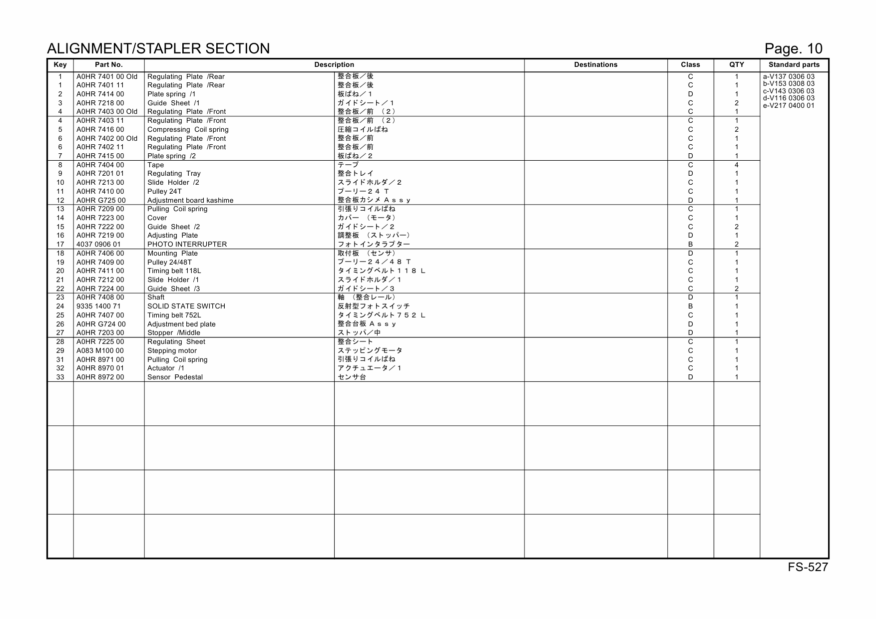 Konica-Minolta Options FS-527 A0HR Parts Manual-5